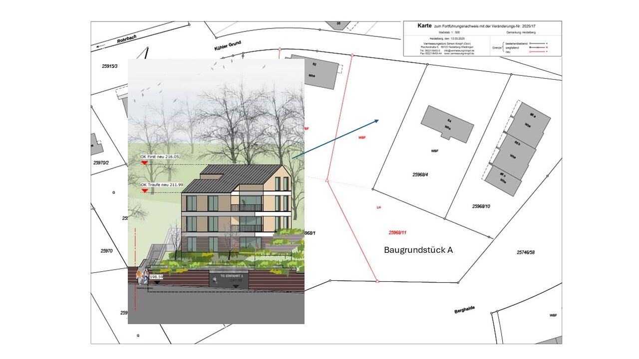Neue Grundstücksaufteilung