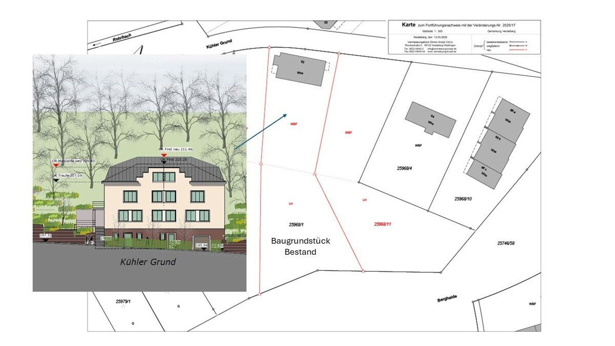 Grundstücksaufteilung Neu
