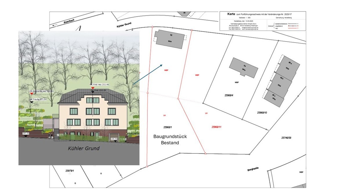 Grundstücksaufteilung Neu
