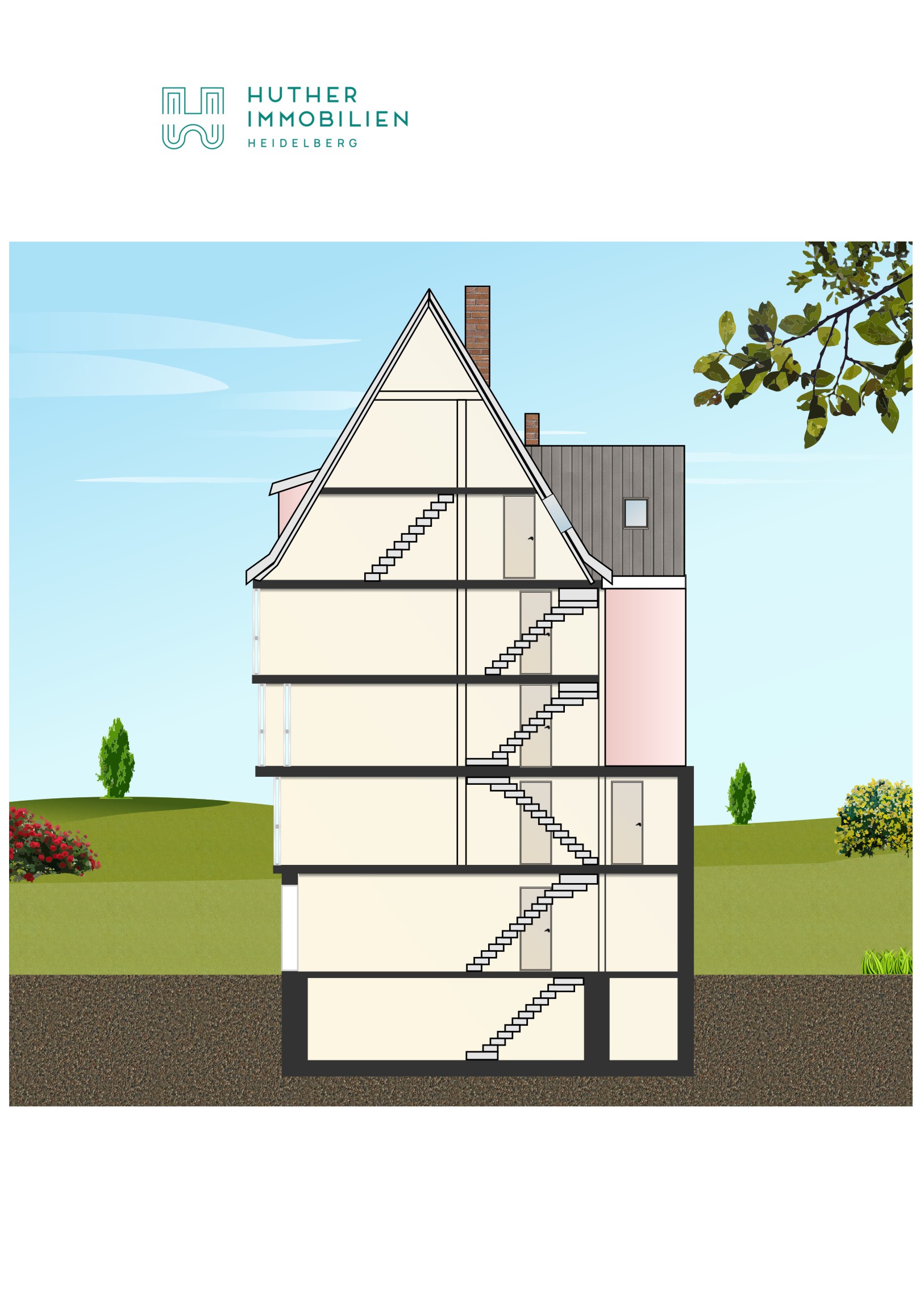 Grundriss Schnitt