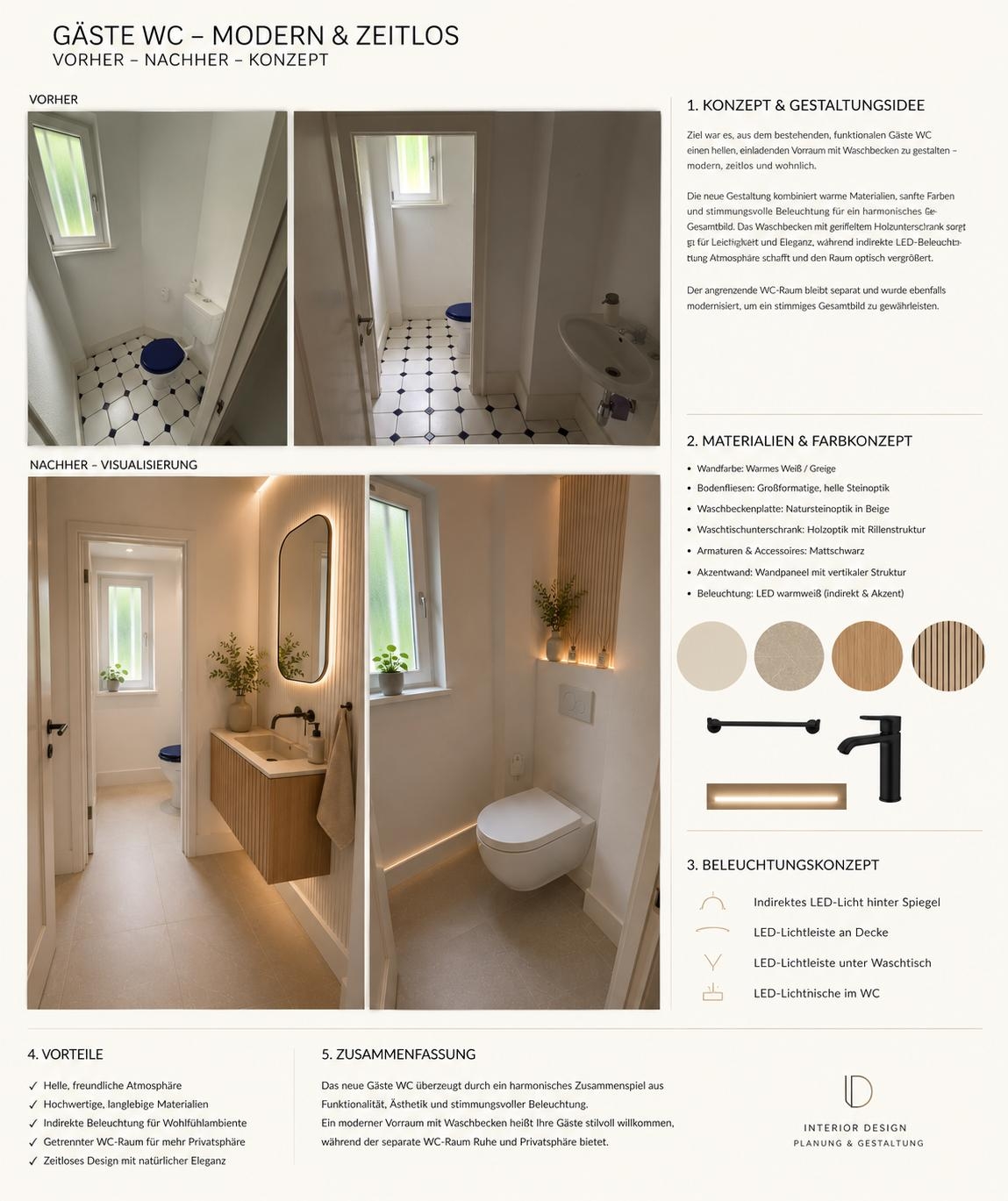 Visualisierung Gäste Wc