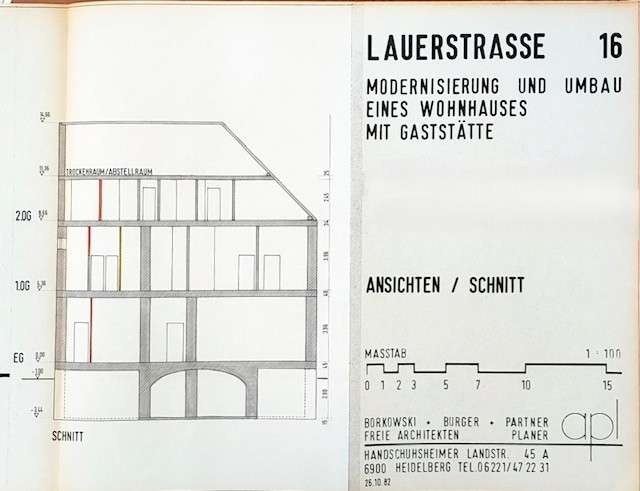 Schnitt